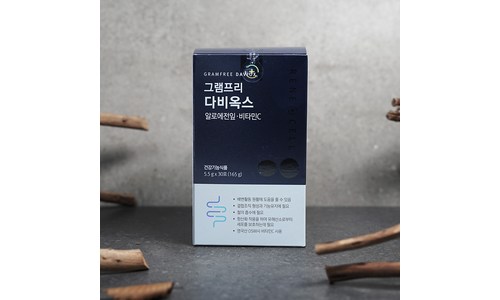 그램할인 가성비 평가 고르는법